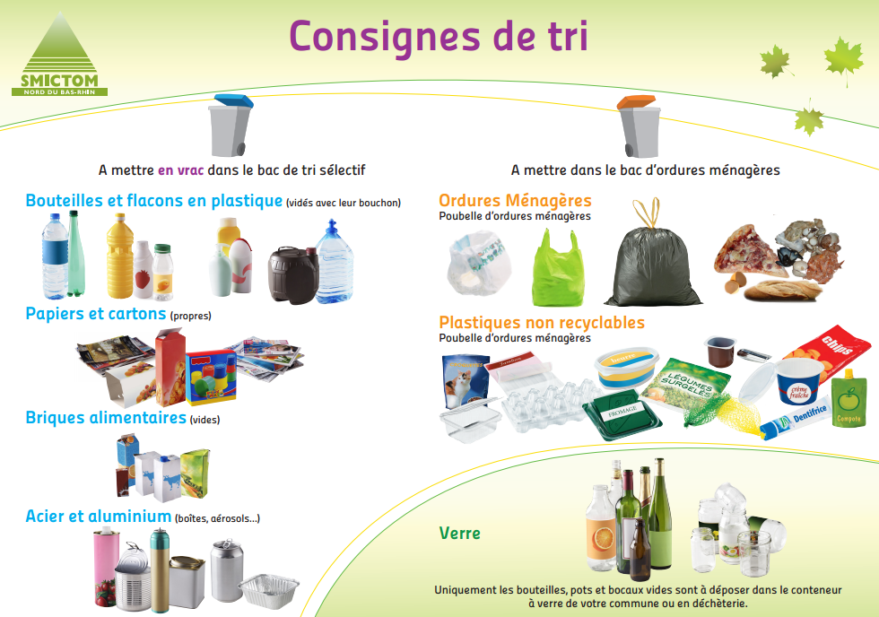 consignes-de-tri